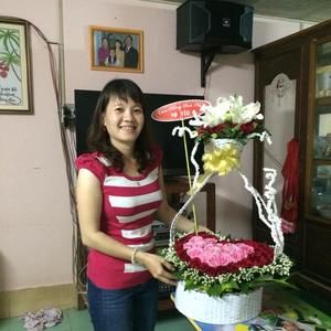 Meet your Posher, My